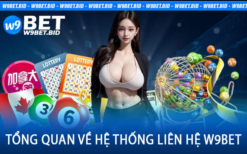 Tổng Quan Về Hệ Thống Liên Hệ W9Bet